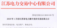 2018年1月江蘇省電力集中競價交易結(jié)果公示