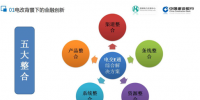 全國(guó)首個(gè)電力交易綜合金融服務(wù)平臺(tái)上線運(yùn)行