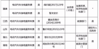 发改委:19省电动汽车充换电服务收费目录清单出炉