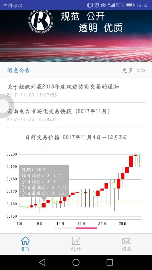 云南2018年电力市场正式启幕 双边交易怎么玩？