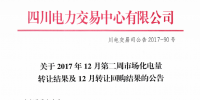 四川12月第二周市场化电量转让结果:转让电量20358.29万千瓦时 回购电量4025.67万千瓦时