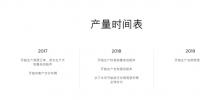 特斯拉Model 3创纪录 用50小时横穿<font color=