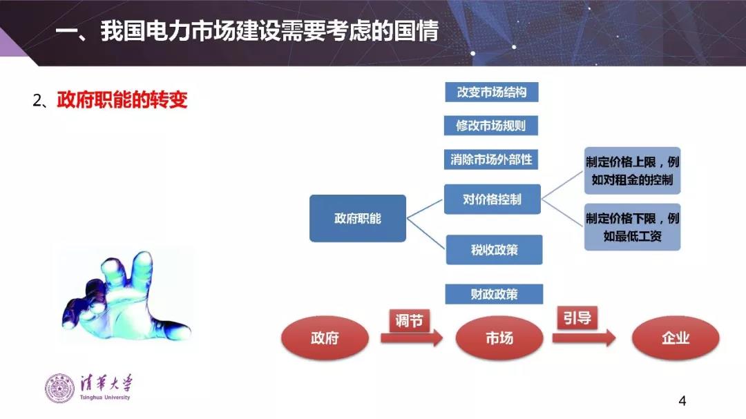 清华大学夏清：适应我国国情的电力市场模式选择（PPT）