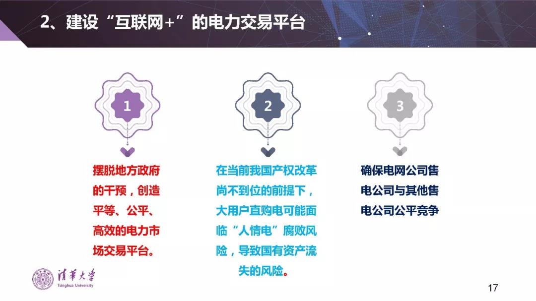 清华大学夏清：适应我国国情的电力市场模式选择（PPT）