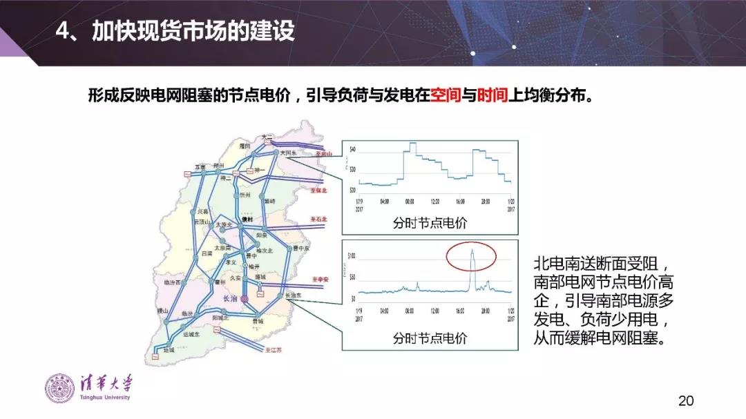 清华大学夏清：适应我国国情的电力市场模式选择（PPT）