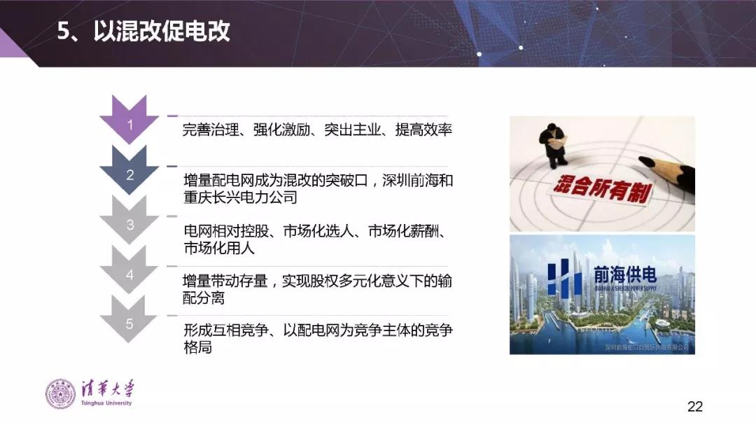 清华大学夏清：适应我国国情的电力市场模式选择（PPT）