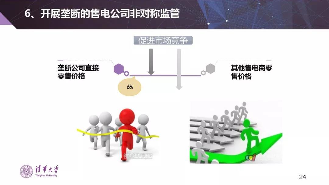 清华大学夏清：适应我国国情的电力市场模式选择（PPT）