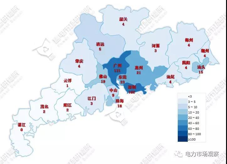 图解广东15批售电公司各批次成交电量分布情况