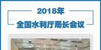 一张图看懂2018年全国水利厅局长会议