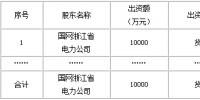 浙江省<font color=