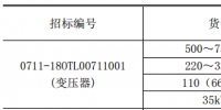 646台/套<font color=