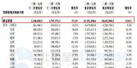 华能新能源2017年<font color=