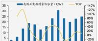 @所有人~~ 2017风电支付宝年账单查询入口开启