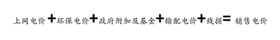 深度解读｜国务院“大力降电价” 降价空间在哪里？