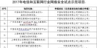 2017年云计算市场营收增长24%,达1800亿美元;工信部发布2017年<font color=