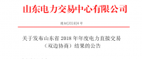 山东省2018年年度电力直接交易（双边协商）结果公告：交易电量56472630兆瓦时