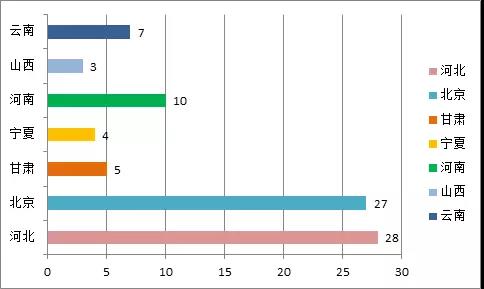 【电改传说】鬼知道我经历了什么