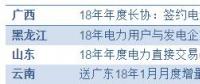 【电改传说】鬼知道我经历了什么