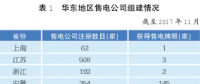 【综观】国内售电侧改革的现状与展望