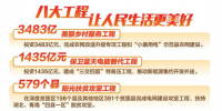 电改取得阶段性成果 国网发布八大服务工程