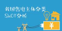 我国售电主体分类SWOT分析
