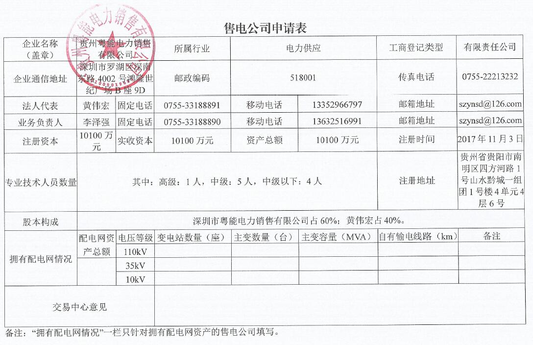 贵州新公示1家售电公司