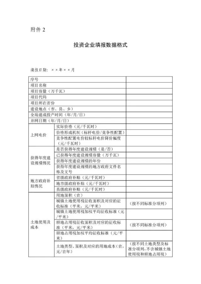 国家可再生能源信息中心启动2017 年度全国光伏发电市场环境监测评价工作