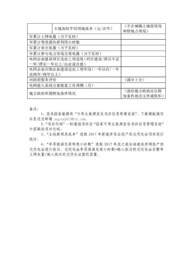 国家可再生能源信息中心启动2017 年度全国光伏发电市场环境监测评价工作