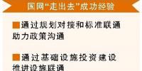 做“一帶一路”服務(wù)排頭兵 <font color=