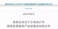 国家质检总局:2017<font color=