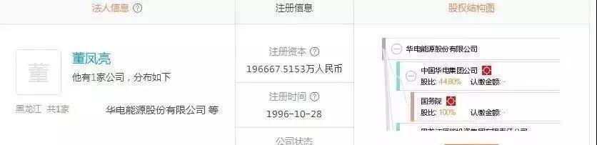 最早国有电力上市公司官司缠身 盈利上亿秒变年亏损逾10亿