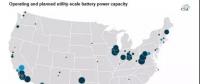 EIA：储能电池运营模式及其在电网中的作用