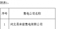 冀北新公示19<font color=