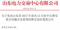 山东省2017年12月份中长期交易合同偏差电量预挂牌交易结果:8家统调发电企业初步成交