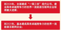 刚刚,国家电网宣布畅通光伏扶贫并网接通绿色通道