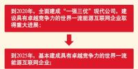 舒印彪:国家电网公司2018要这么干!