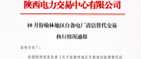 陕西省2017年10、11月份榆林地区自备电厂清洁替代交易执行情况