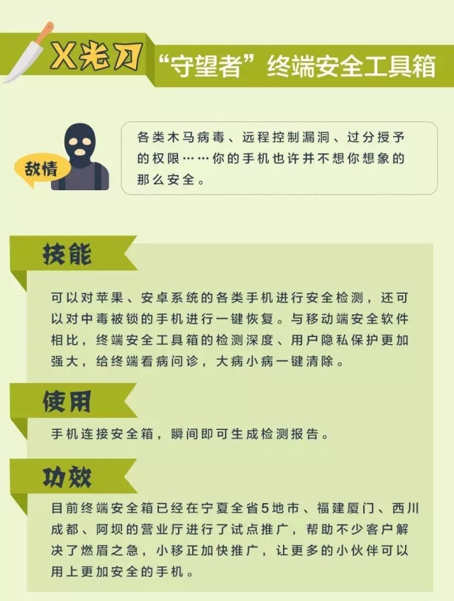 网络信息安全，一场没有硝烟的战争