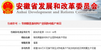 安徽阜阳煤基新材料产业园热电联产项目获审批