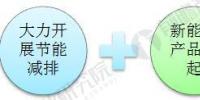 2017年全球<font color=