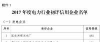 103家企业获评2017年度电力行业信用评价AAA等级（附详单）