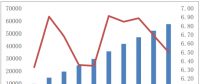 【图文】2017 年全国电力行业市场现状及“十三五”规划期间用电需求增速预测