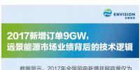 2017新增订单9GW 远景能源市场业绩背后的技术逻辑