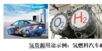 海洋風(fēng)電產(chǎn)業(yè)瓶頸的正確打開(kāi)方式—?dú)?font color=