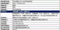 中标 | 远景能源中标山西灵丘凤凰山49.5MW<font color=