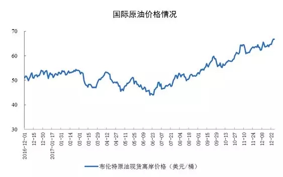 统计局发布12月份能源生产情况：火电增速由负转正 同比增长3.6%