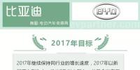 十大新能源车企2017年市场表现及2018年规划