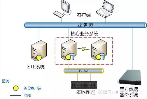 壹进制黑方携手青海省电力公司共建电力信息安全