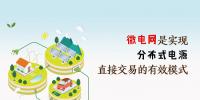 微电网是实现分布式电源直接交易的有效模式