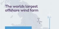世界上最大的海上风电场Hornsea开建 装机容量达到1.2GW